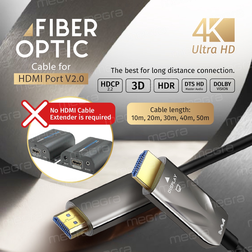 Fiber Optic Cable For HDMI Port 4K Premium Light Speed 18Gbps