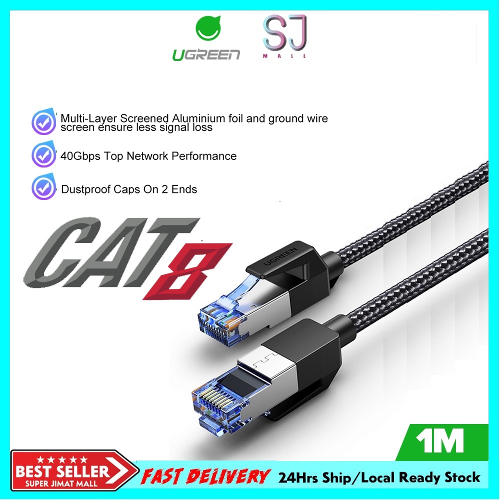 Ugreen Ethernet Cable Cat Gbps Cat Networking Nylon Braided