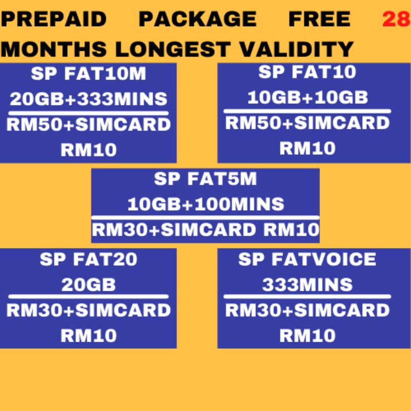 SIM CARD ONEXOX 28 MONTHS LONGEST VALIDITY PREPAID ONEXOX SIM CARD