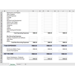 13 Profit And Loss Projection Excel Template Contoh Template Excel