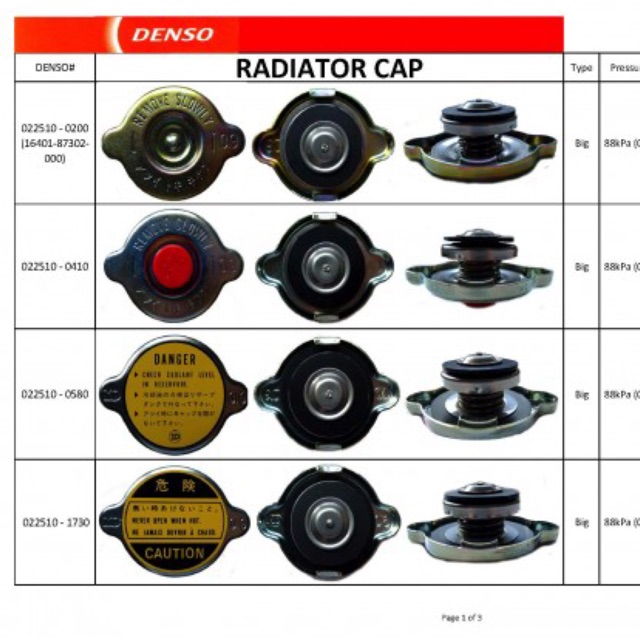 Cap Radiator DENSO COOL GEAR 022510 4150 Shopee Malaysia