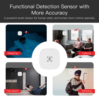 Zigbee Wifi Mmwave Human Presence Motion Sensor With Luminance Distance