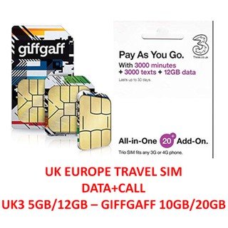 Europe Sim Card Prices And Promotions Jul Shopee Malaysia