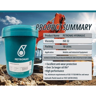 Petronas Hydraulic Old Name Petronas Hydraulic Oil Ep