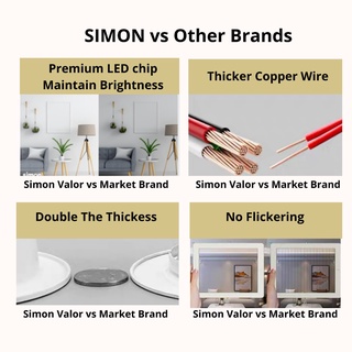 SIMON SIRIM Valor Square Round Recessed LED Downlight SUPER BRIGHT