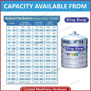 Corated King Kong Sus Stainless Steel Water Tank Vertical Flat