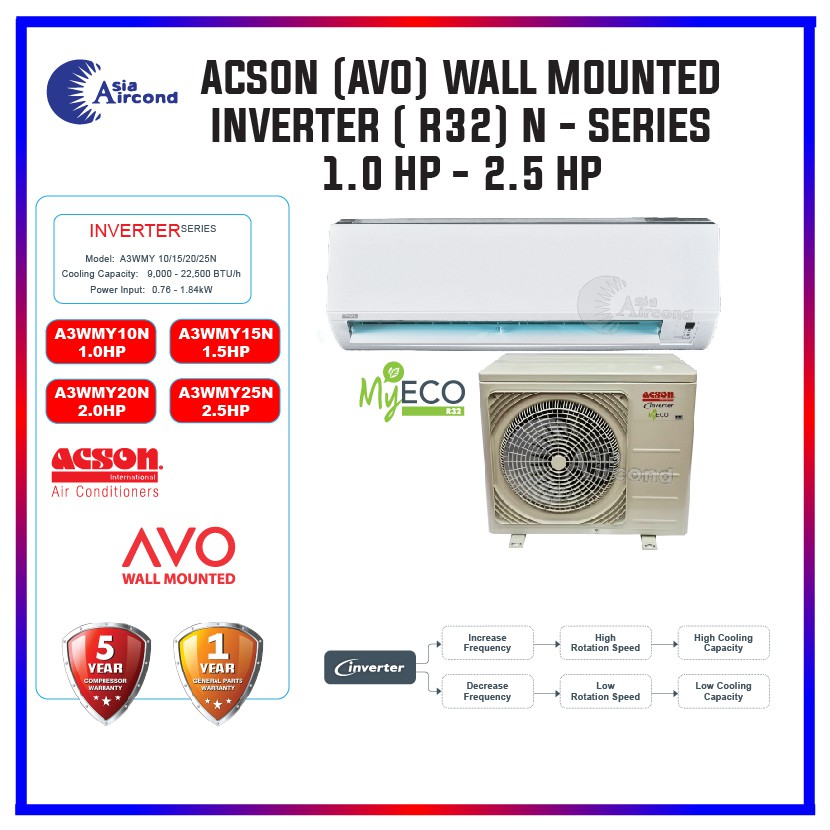 ACSON AVO WALL MOUNTED INVERTER R32 N SERIER 1 0 HP 2 5 HP