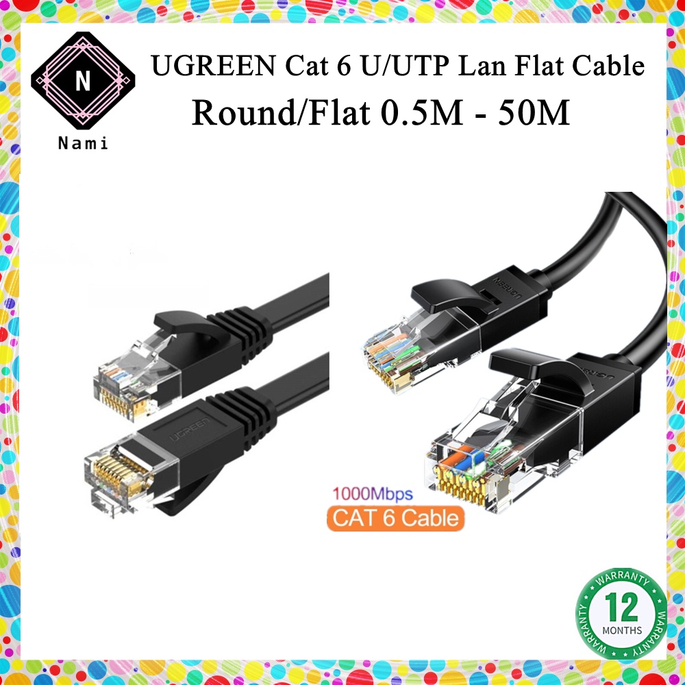 Ugreen Cat Round Flat Ethernet Patch Cable Gigabit Rj Network Lan