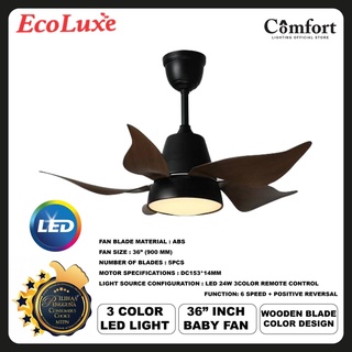 Ecoluxe ECO 506 ECO 508 ECO 618 ECO 420 4 5 6 Blades 3 Colour LED Light