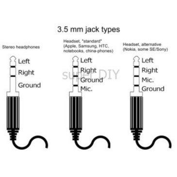 Headphone Jack Wiring Connection Terminals Pinout Color Off