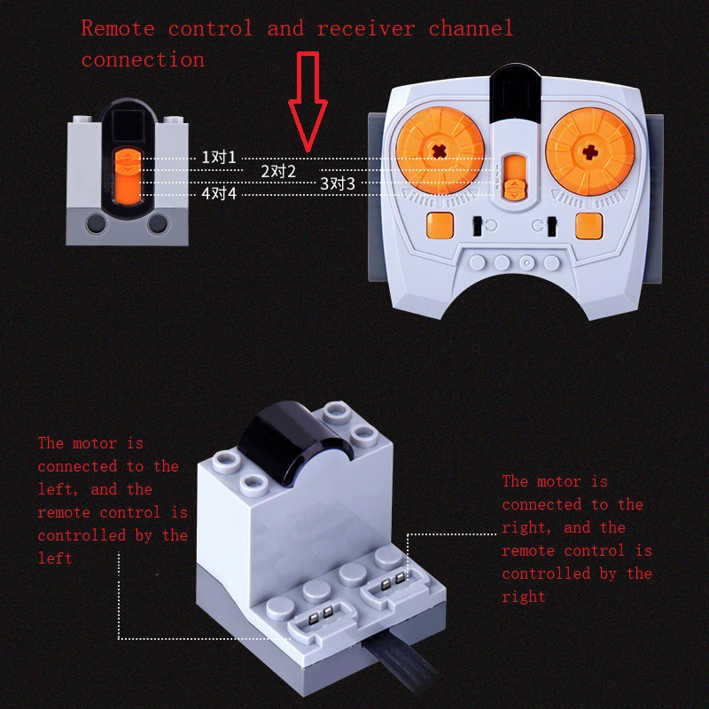 Compatible Lego Technic Power Function Motor Battery Box IR Remote