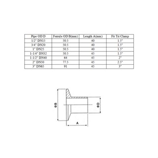 Dn To Dn Stainless Steel Ss Sanitary Female Threaded Pipe