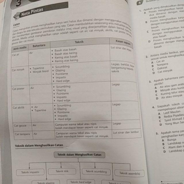 MyB Buku Latihan 2019 : Mastery KSSM Tingkatan 3 