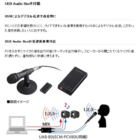 New Sony Ecm Pcv80u Capacitive Microphone Youtube Shopee Malaysia