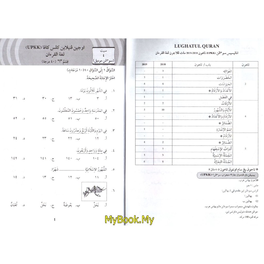 Lughatul quran