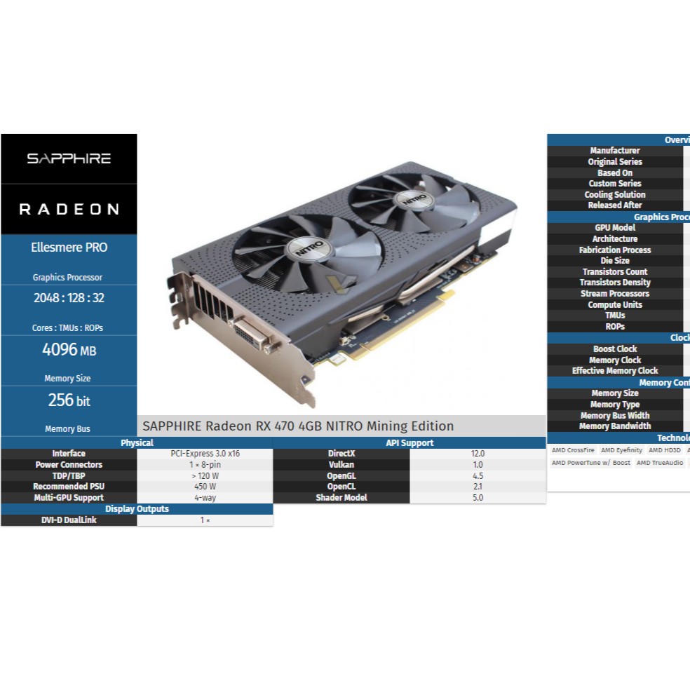 Sapphire Radeon Rx 470 4gb Gddr5 Graphics Card 112565710g For Sale Online Ebay