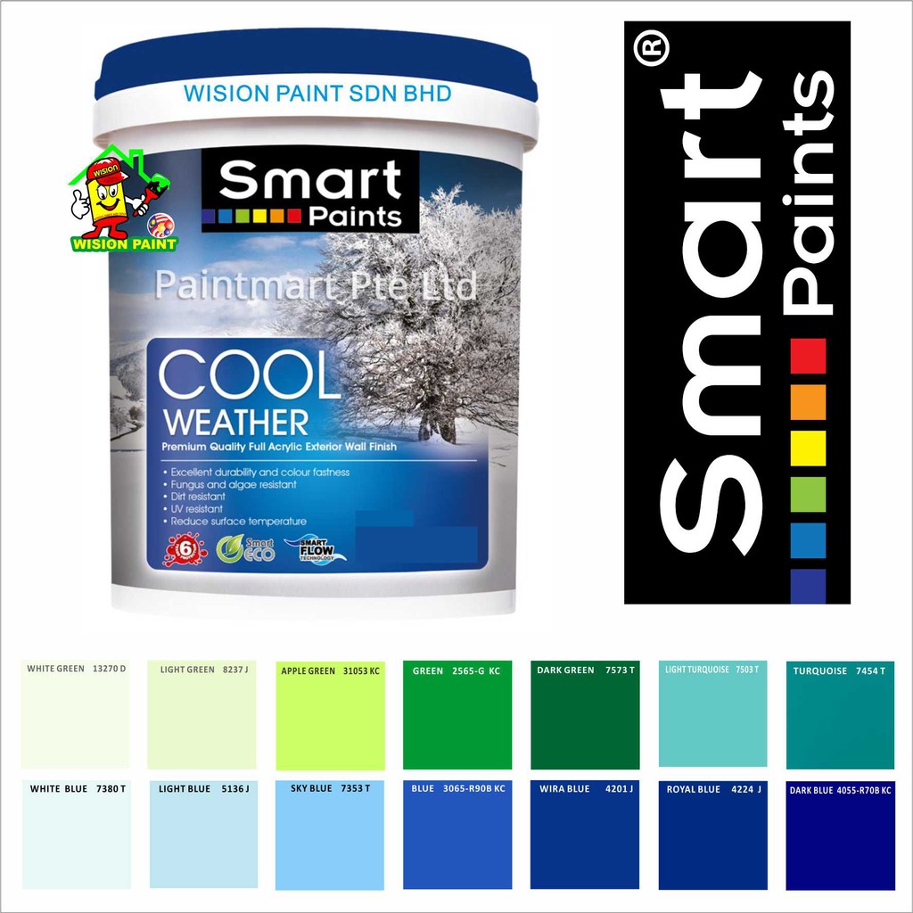 Smart Paint ubicaciondepersonas.cdmx.gob.mx