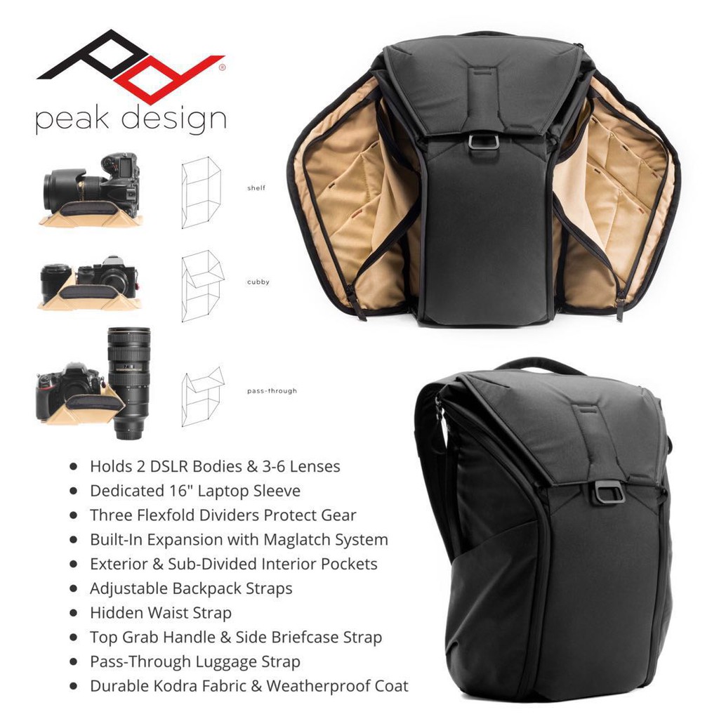 peak design backpack malaysia