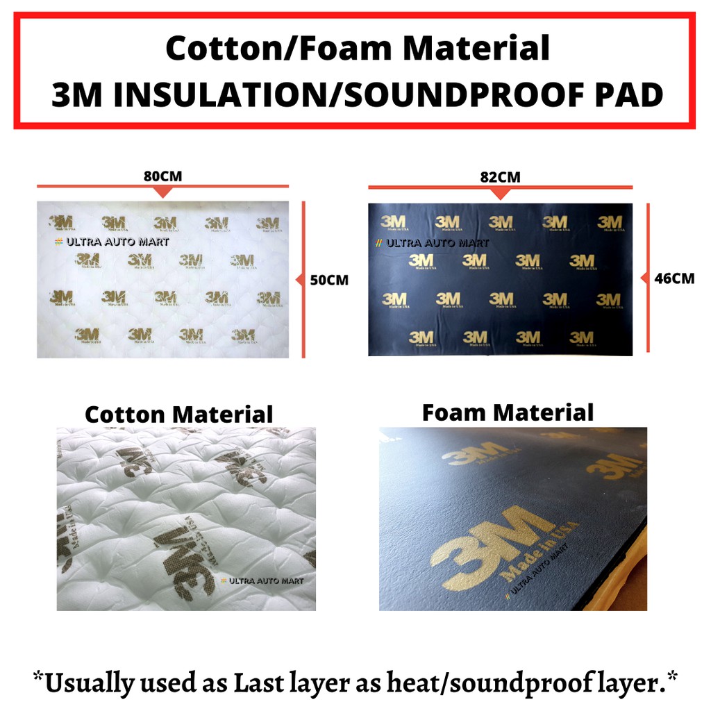 3m automotive sound reduction mat