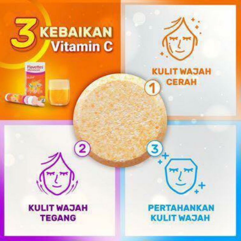 Flavettes Glow Vitamin C E Glutathione Kulit Halus Berseri Putih Shopee Malaysia