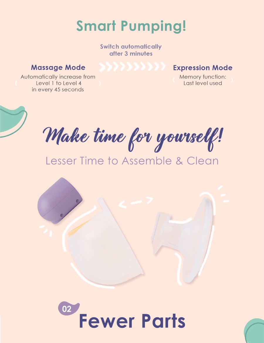 Milkee Lab Lactation Massager  Subplace: Subscriptions Make Life