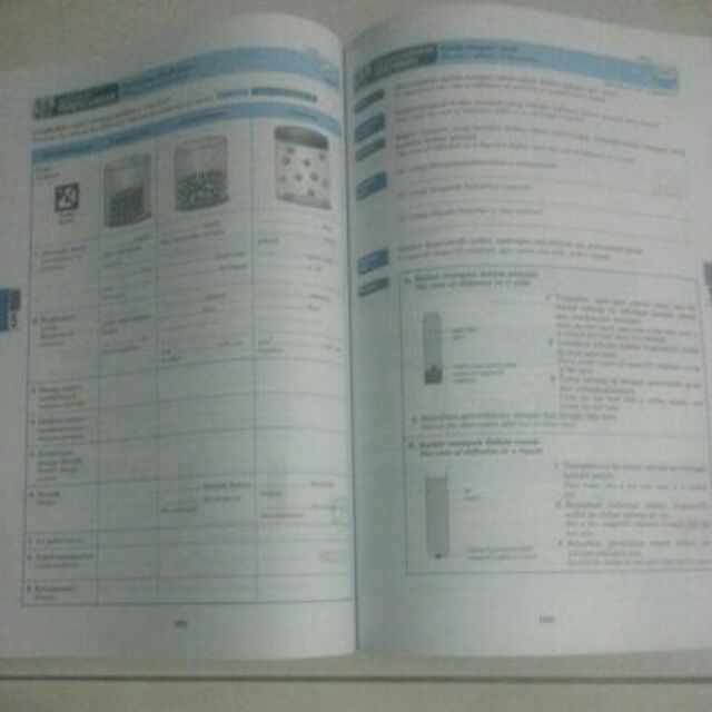Jawapan Science Process Skills Tingkatan 4 Bab 5