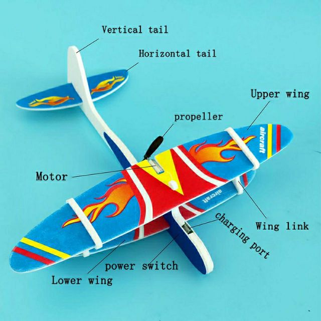 Usb Charging Electric Hand Launch Throwing Aircraft Inertial Foam Toy Plane Model Outdoor Toy Kapal Terbang Usb Viral Shopee Malaysia