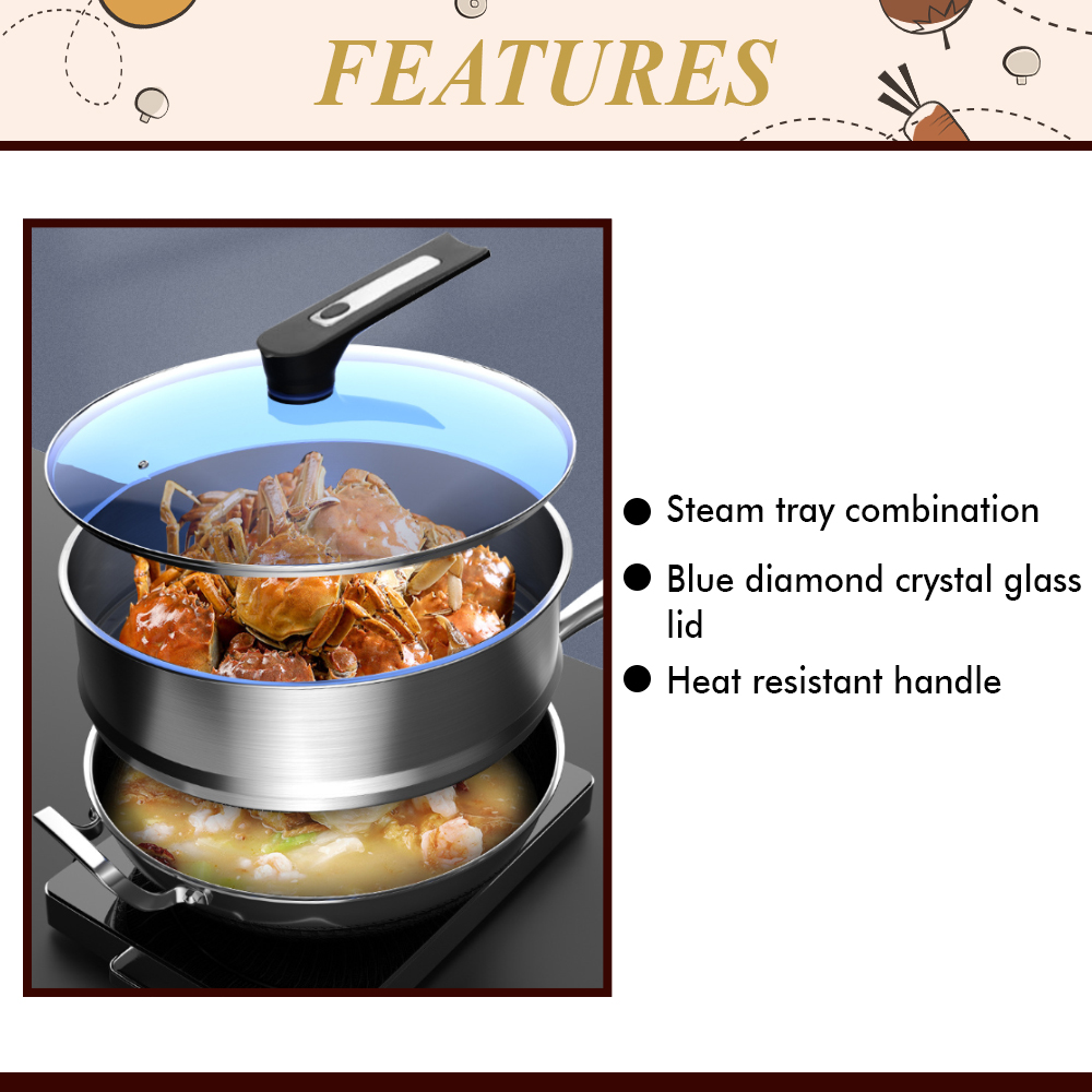 Borong365 36cm Sus 316 Stainless Steel Germany Brk Wok Non Stick Nano Honeycomb Pattern Wok With Steam Tray Shopee Malaysia