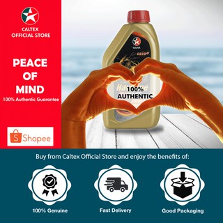 CALTEX Havoline ProDS Fully Synthetic ECO 5 SAE 0W-20 (3L) - CALTEX