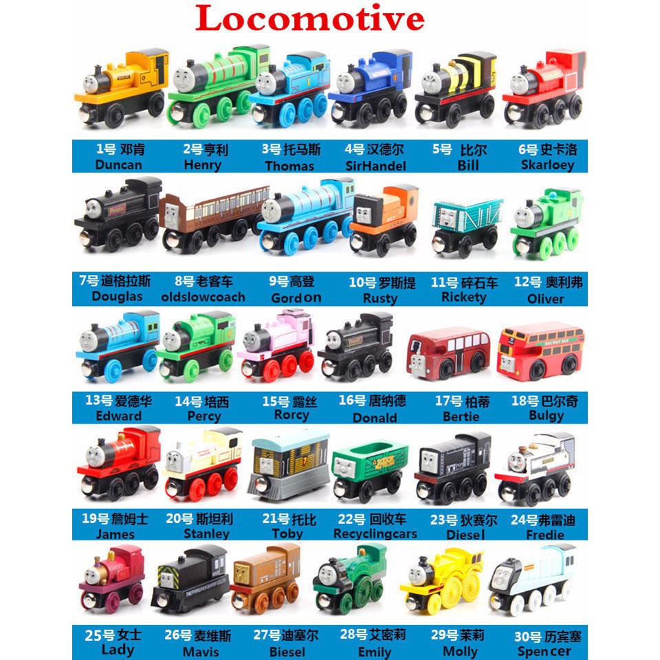 names of all the trains in thomas and friends