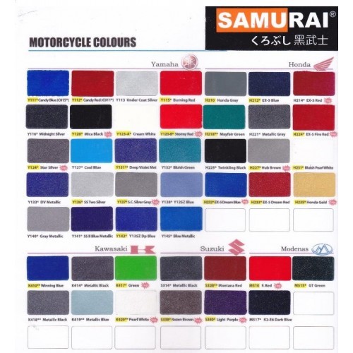 Honda Motorcycle Paint Codes Location | Reviewmotors.co