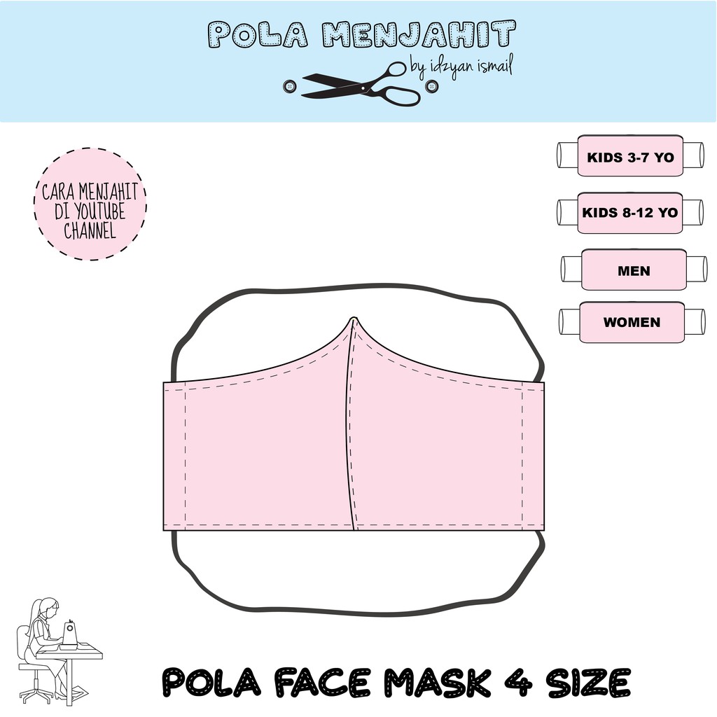 POLA FACE MASK | POLA TOPENG MUKA | POLA MENJAHIT | FACE MASK | POLA ...