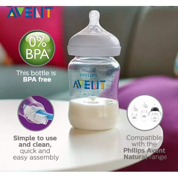 avent bottles bpa