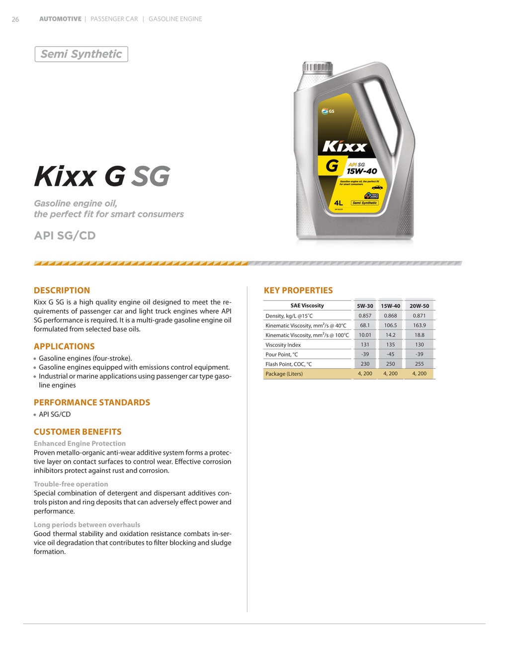 KIXX G SG/CD 15W-40 Semi Synthetic (4L) | Shopee Malaysia