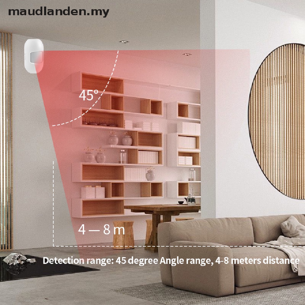 Maudlanden Tuya ZigBee 3.0 PIR Motion Sensor - Premium Wireless Infrared Detector - Image 4