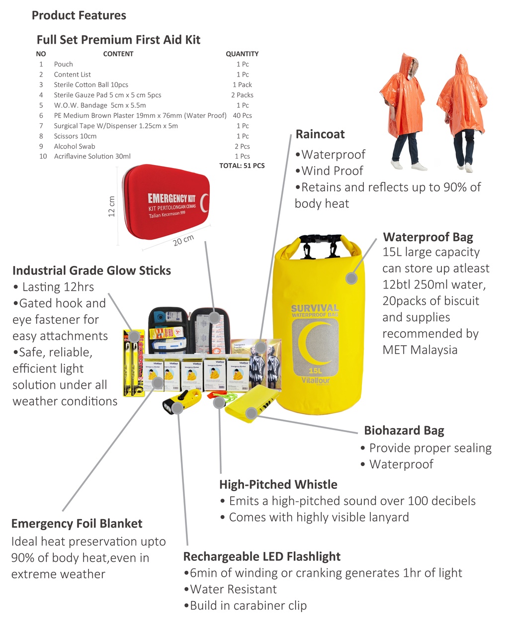 Vitalfour High Quality Waterproof Survival Bag 15L For Disaster