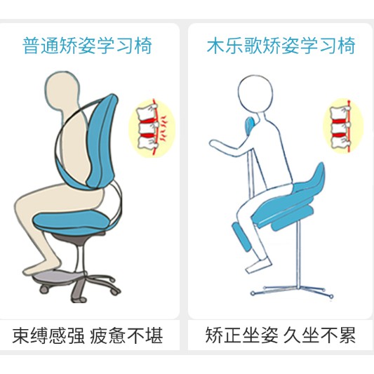 Adjustable Correction posture chair kerusi kid proper seat post study support bone correct aid ...