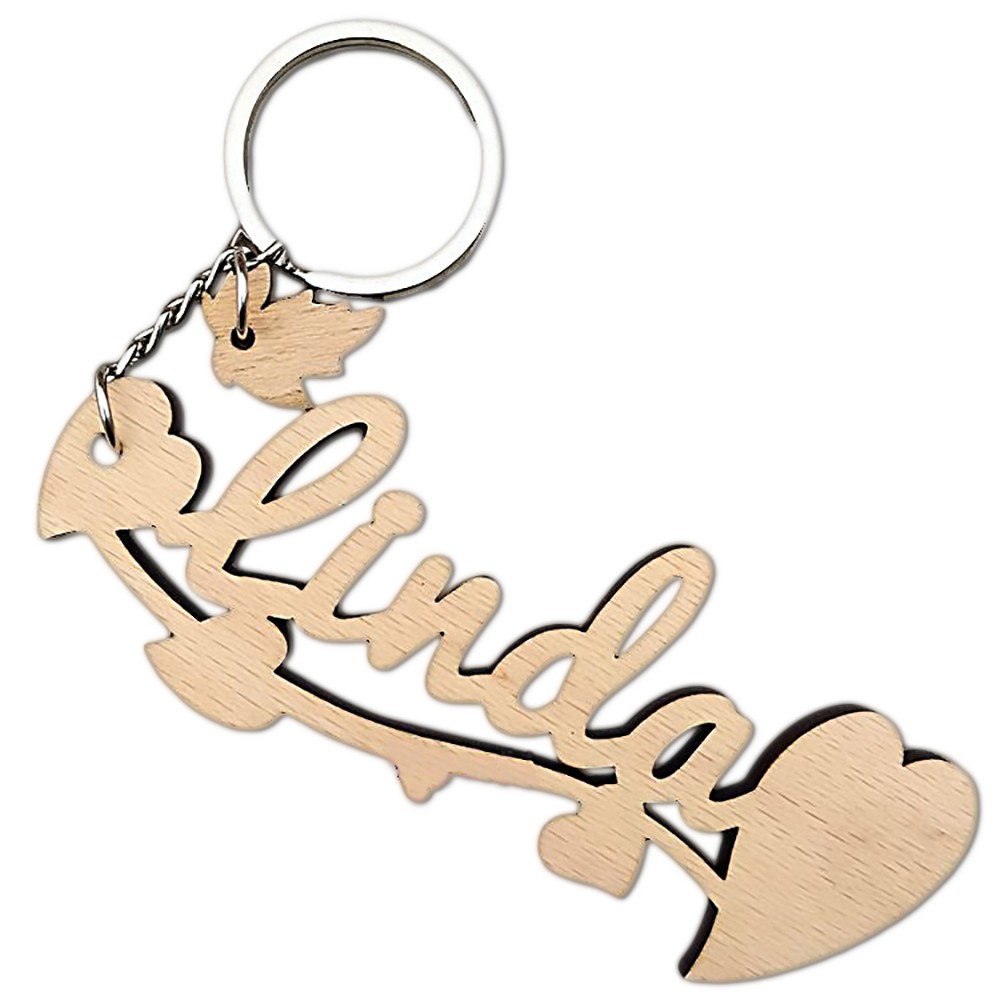 name keychain