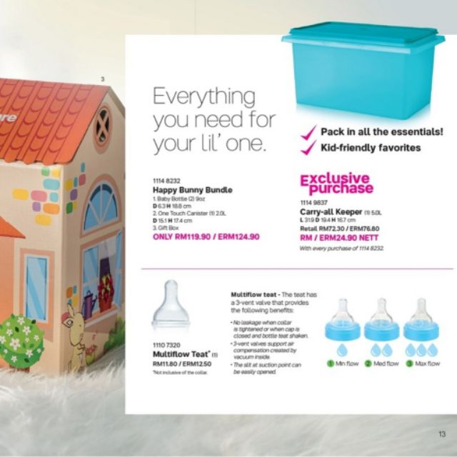 Happy Bunny Bundle Tupperware Brands