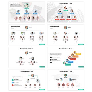 Organizational Chart and Hierarchy PowerPoint Template | Shopee Malaysia