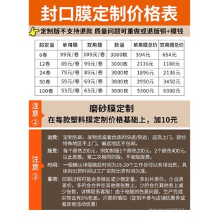 Milk movie essay 05 image