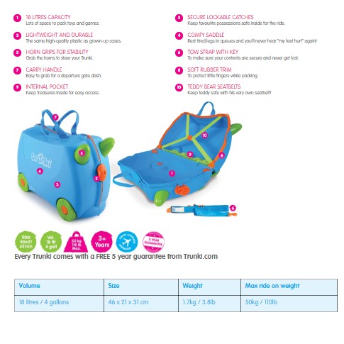 trunki max weight