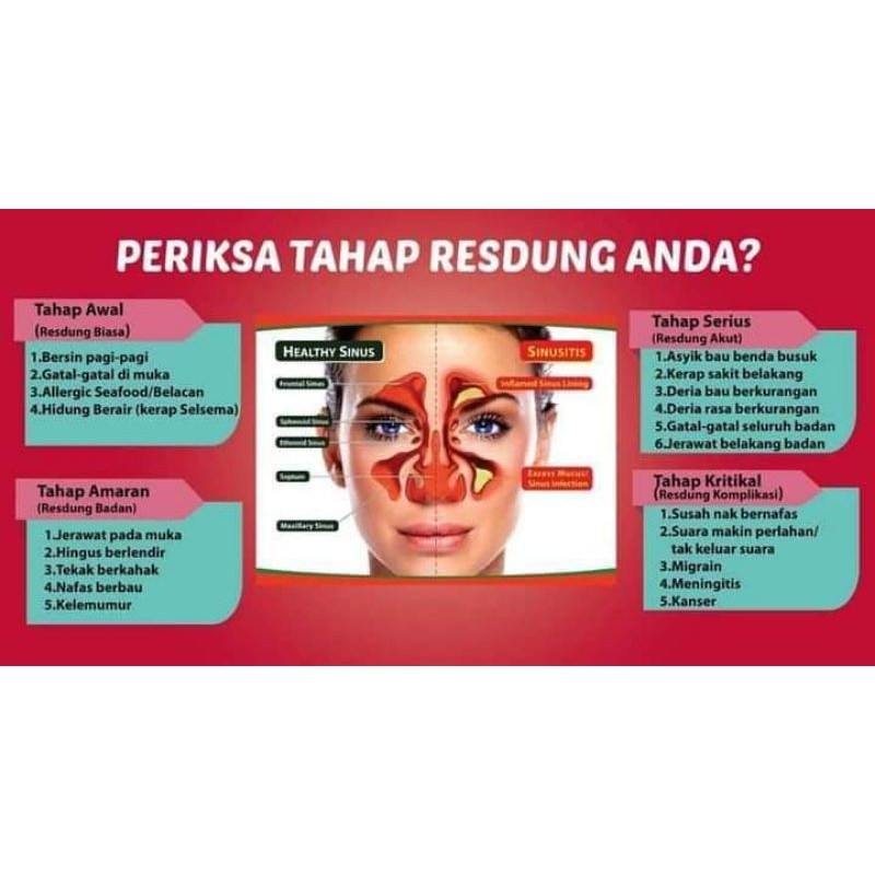 Buy Mujarab Resdung Plus Original Seetracker Malaysia