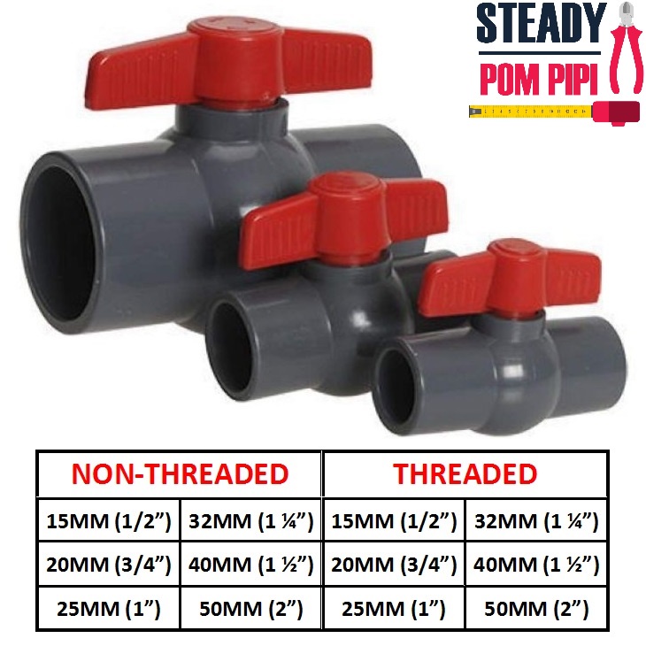 1/2" 2" PVC COMPACT BALL VALVE / SOCKET END / NONTHREADED / THREADED