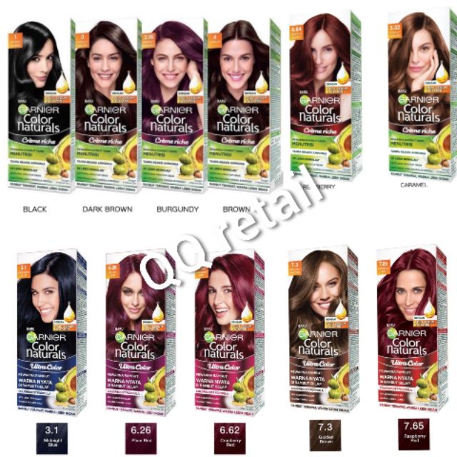 38+ Important Concept Garnier Hair Color Halal Or Haram