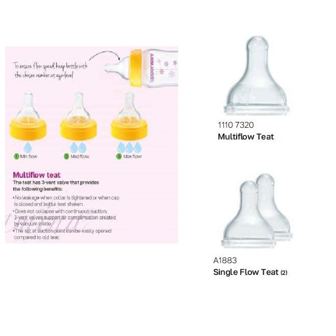 🔥READY STOCK🔥 TUPPERWARE MULTIFLOW TEAT (1 PC) / SINGLE FLOW (2 PCS)