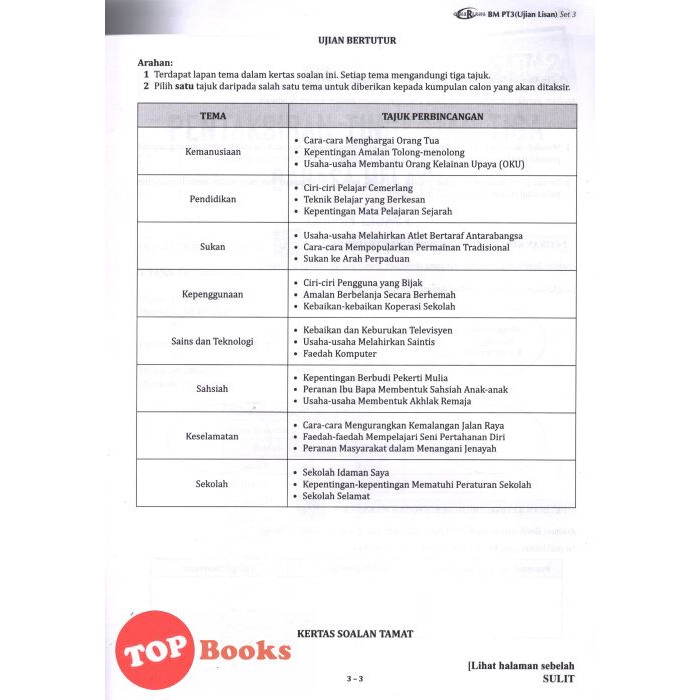 Topbooks Cemerlang Gempur Kertas Model Pt3 Bahasa Melayu Ujian Lisan Shopee Malaysia