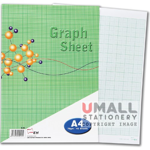 UNI GRAPH SHEET 70GSM A4 / GRAPH SECTION PAD 1MM/ 2MM Shopee Malaysia