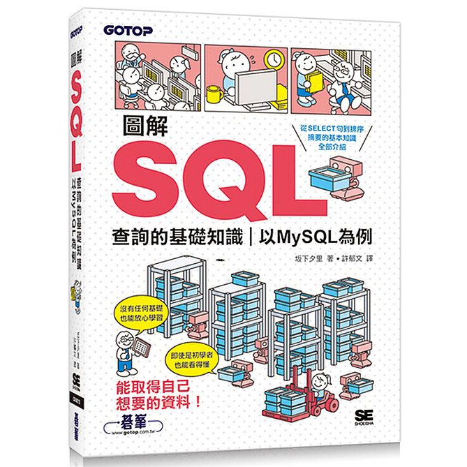 Illustrated Basic Knowledge Of SQL Inquiry|T Use MySQL As An Example < Bite Book >