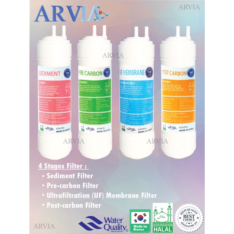 Arvia 8, 9, 10 Inches Purisys Korea HALAL (UF Membrane Set) for Water Dispensers and Purifiers